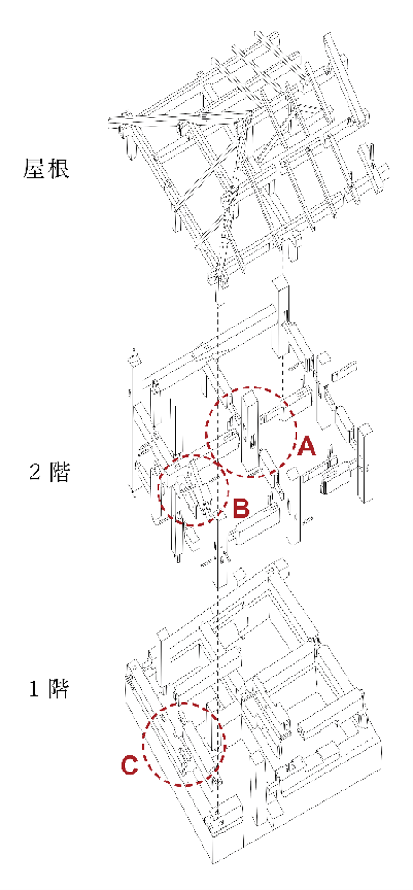 継手A・B・Cの使用事例